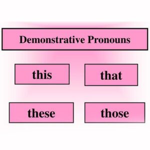 ضمیرهای اشاره در انگلیسی (Demonstrative Pronouns)