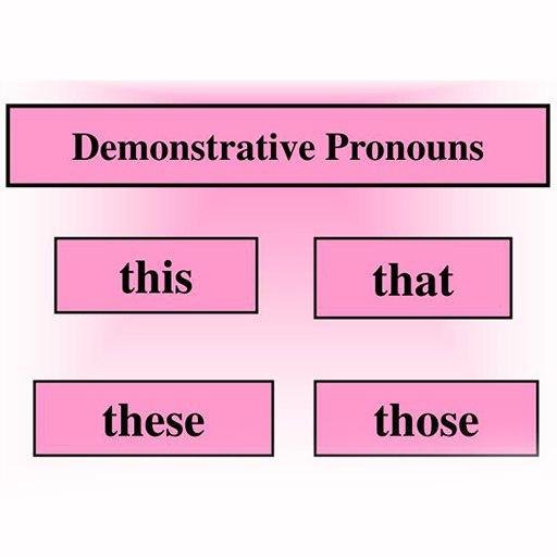 ضمایر اشاره در انگلیسی (Demonstrative Pronouns)