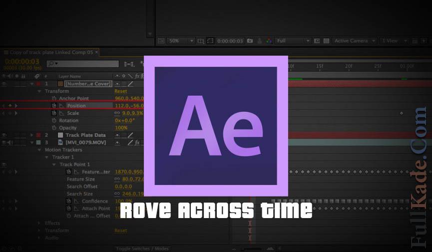 Rove across time after effects что это