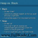 سی شارپ - Stack (پشته) و Heap چیست؟